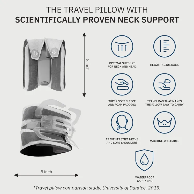Transform Your Nights: Elevate Sleep Quality with TRTL Pillow Plus Mastery!