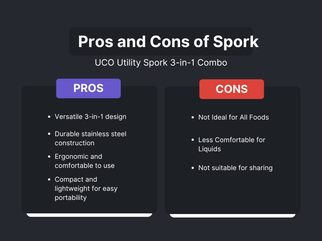 pros and cons about UCO Utility Spork