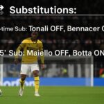 AC Milan vs SSC Bari timeline