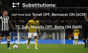 AC Milan vs SSC Bari timeline