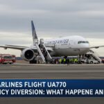 United Airlines Flight UA770 emergency diversion