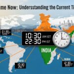 time it is in India