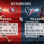 49ers vs Texans match player stats