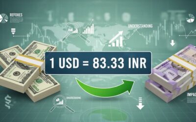 1 USD to INR shows