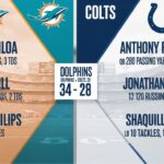 Miami Dolphins vs Indianapolis Colts Match Player Stats