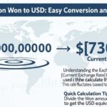 1 Billion Won to USD