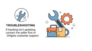 DHgate Tracking