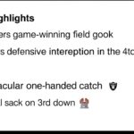 Los Angeles Chargers vs Las Vegas Raiders Match Player Stats