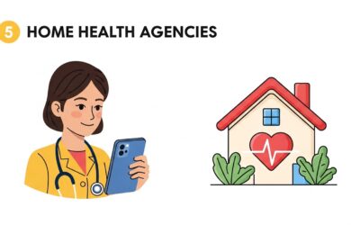 Where to Find Entry-Level Occupational Therapy Jobs in 2026