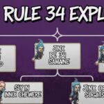 Jinx Rule 34 Explained