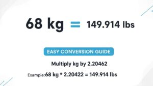 68kg to lbs